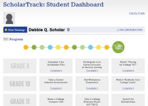 ScholarTrack Dashboard